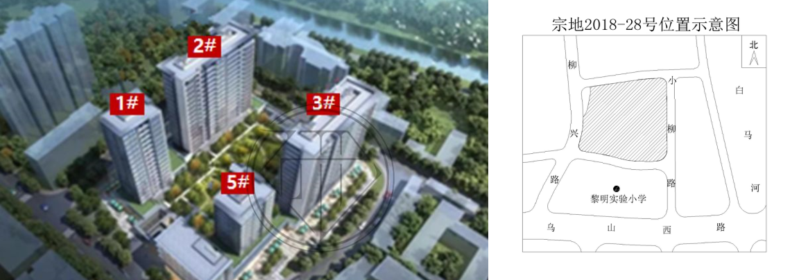 龙华|福州源，刚交房二手挂牌5.7W，博傻游戏？