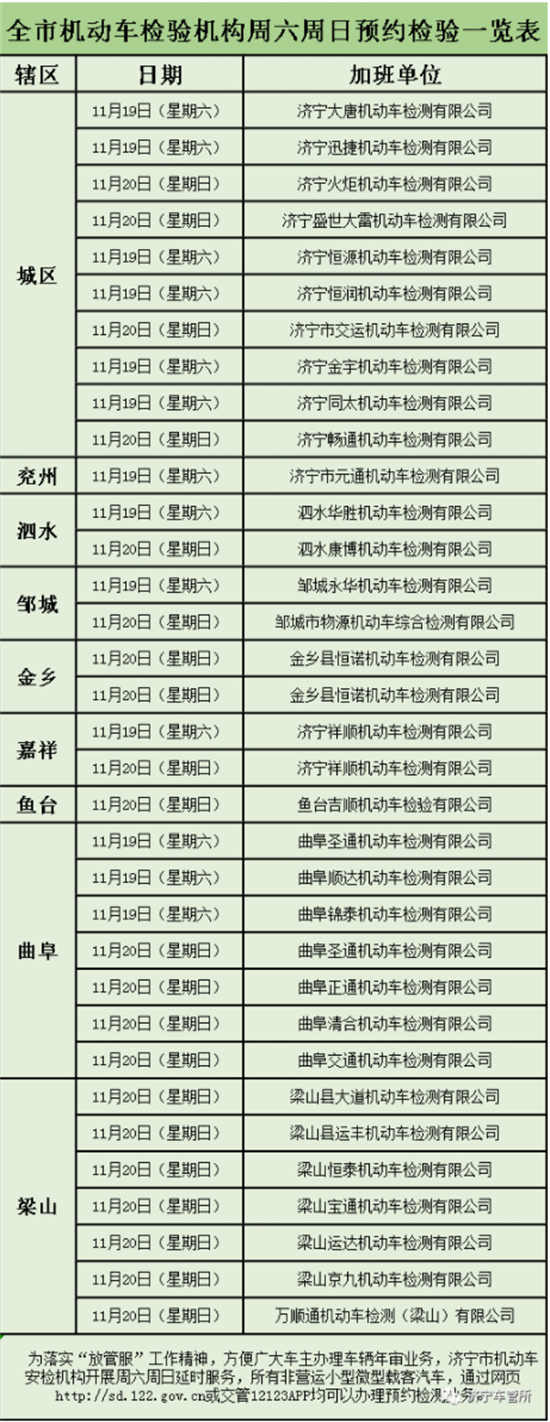 济宁市机动车检验机构周六周日预约检验一览表公布