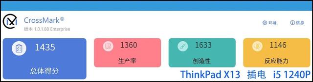 「干货」主打移动应用的ThinkPad X13 2022款,谁是更好选择?