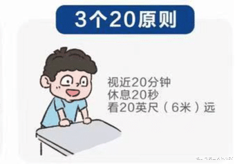 近视|近视的主要因素是这6个字，你都避开了吗？