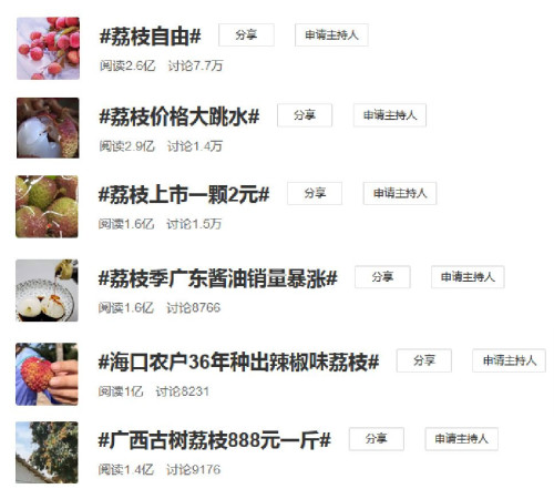 一年狂吃300万吨,最贵55万一颗:中国荔枝到底哪家强?