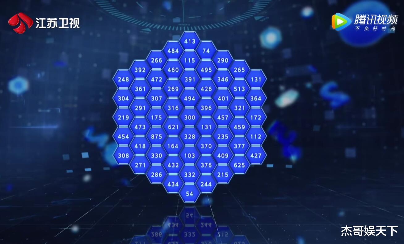 春晚|《最强大脑》第三期题目太小儿科,观众秒解答案,嘉宾却喊着好难