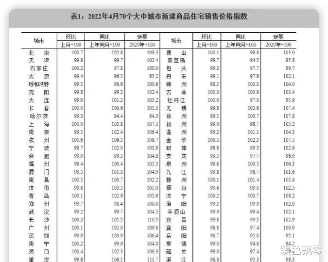 昆山|坚持不降价，是房地产最后的倔强