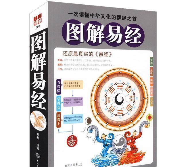 易经赢家思维：真正厉害的人，并非锋芒外露，而是懂得蛰伏的人