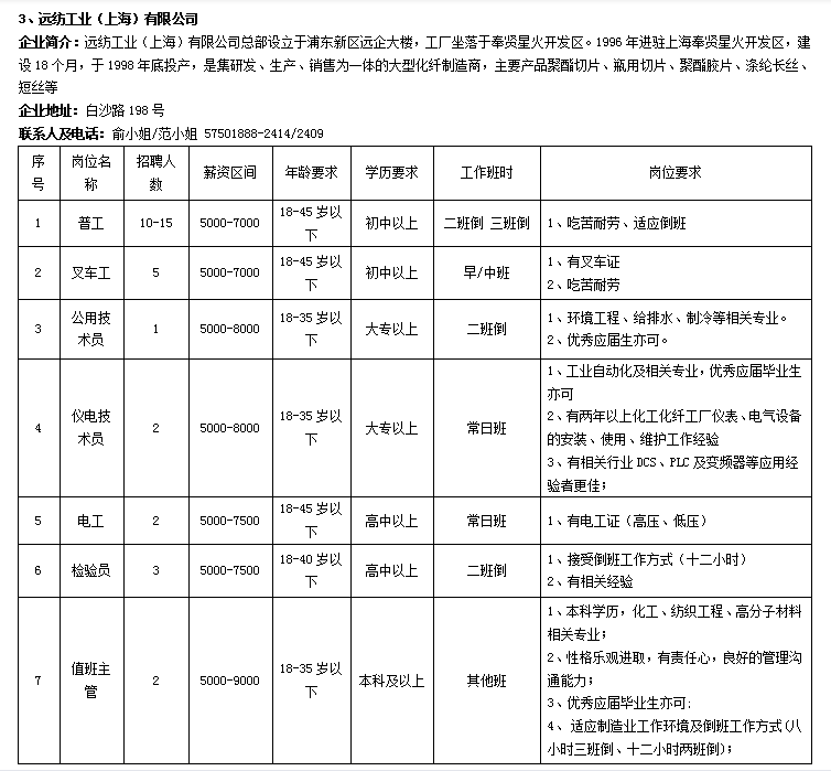 招聘|最高月薪2.5万元！海湾镇的这场招聘会别错过~
