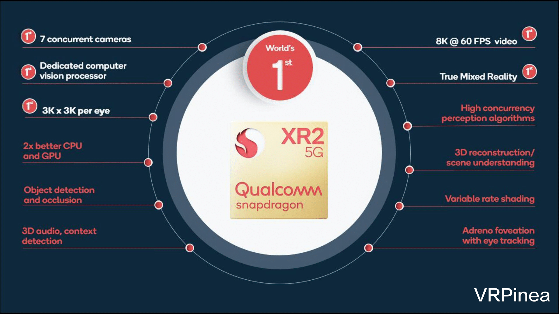 VR|押宝VR/AR，歌尔能“翻身”成功吗？