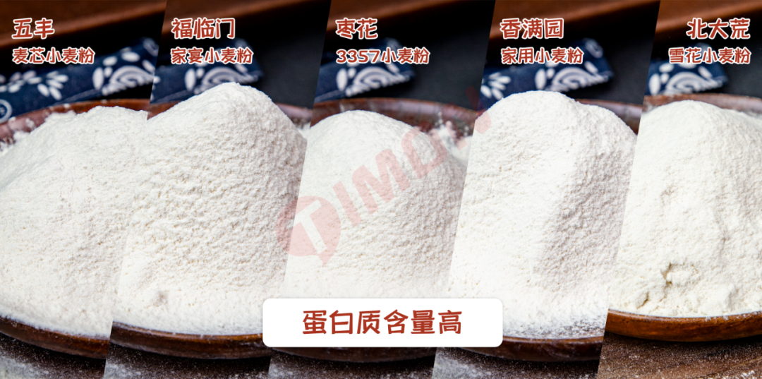 别再瞎买了，市面27款家庭常购面粉评测，第一名香满园！