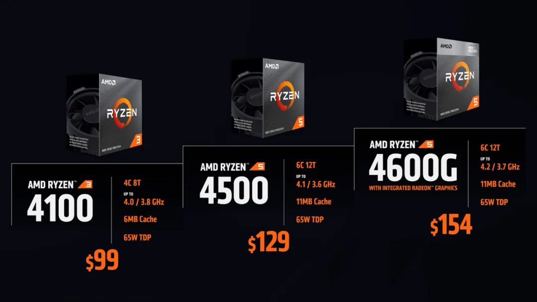 CPU|AMD最强游戏处理器发布，300系老主板将能支持Zen 3处理器