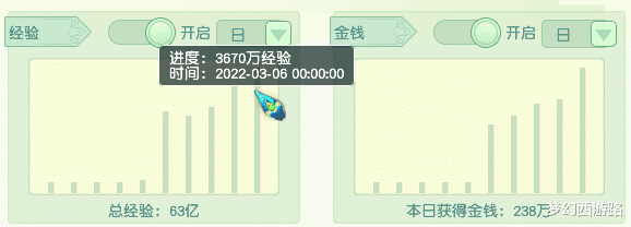 武装|【梦幻日记】龙马精神惊现COS福利姬，门派闯关真是卡出了漂移太空步
