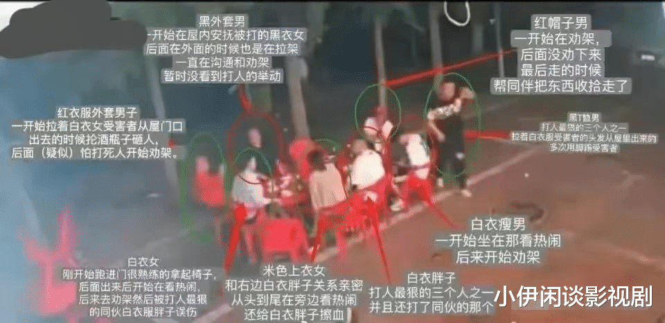 唐山事件:不该引发男女性别对立!而是弱势群体和黑恶势力的斗争