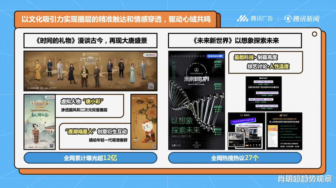 aiot|下一站,发现品牌增长「心」动能