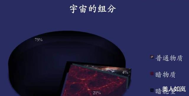 “南极墙”被发现,离地球很近但一直被遮挡,这究竟是何神物?
