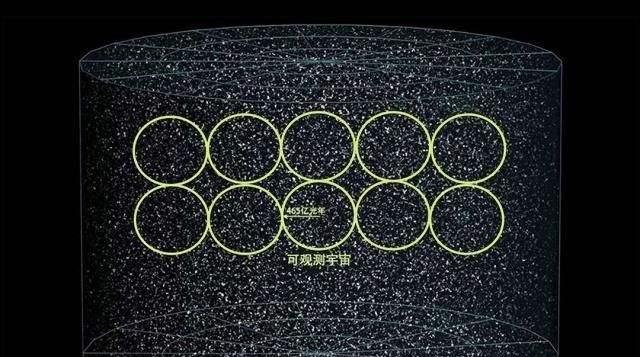假如发明出速度达到一秒一光年的飞行器,能找到宇宙的边界吗?
