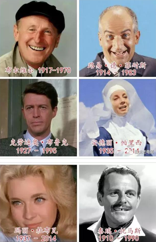 虎口脱险|《佐罗》、《虎口脱险》主要演员今昔照，大多已离开，永远怀念