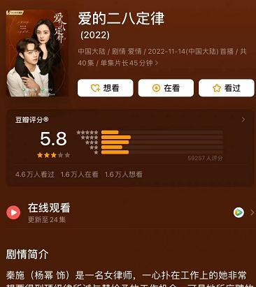 华为|杨幂《爱的二八定律》再登热搜，开分只有5.8分，粉丝直呼低了
