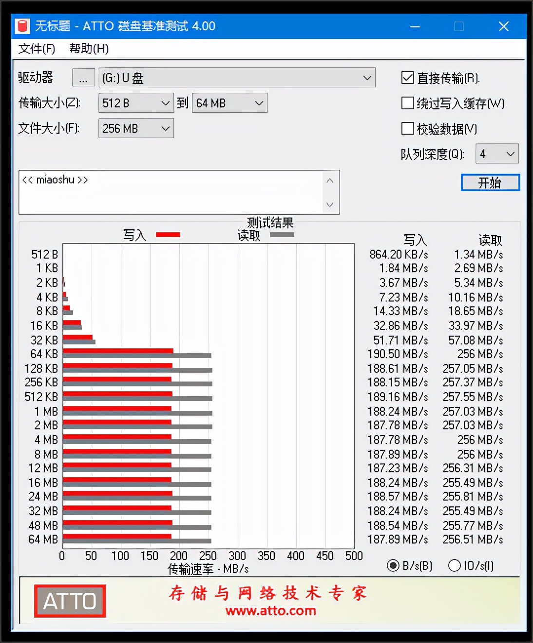 洗衣机|走向视频创作之路：佳能全画幅微单R6，雷克沙1800X入手体验