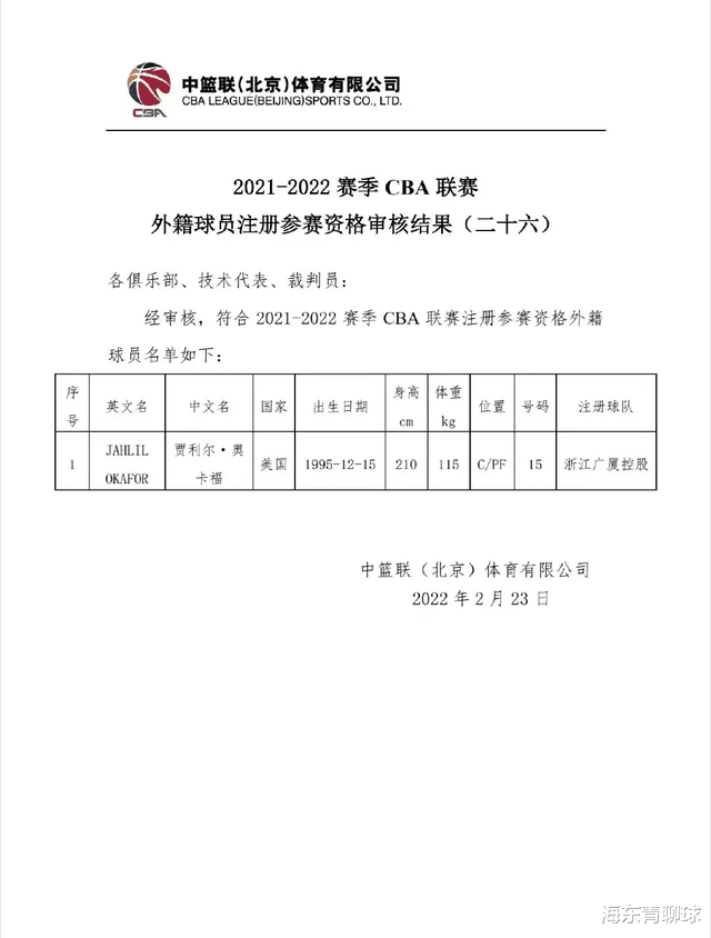 贾利尔·奥卡福|CBA越来越好看！广厦男篮签下NBA实力外援奥卡福，为夺冠增添筹码