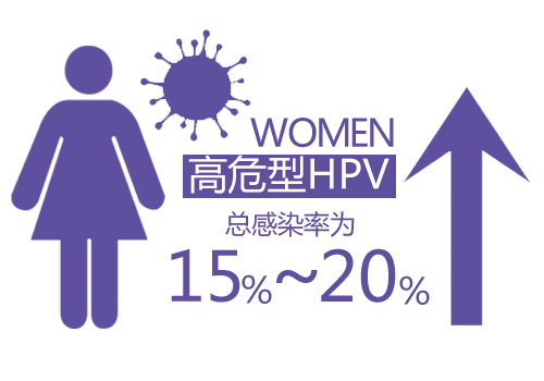 肾病|多所医院严令禁止：“1咸食”正在掏空你的子宫，若不扔掉，hpv迟早前来