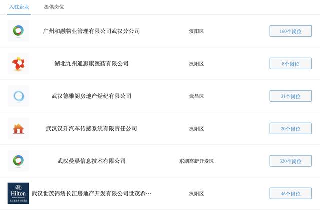 衬衫|速投!这些民营企业网络专场招聘会职等你来