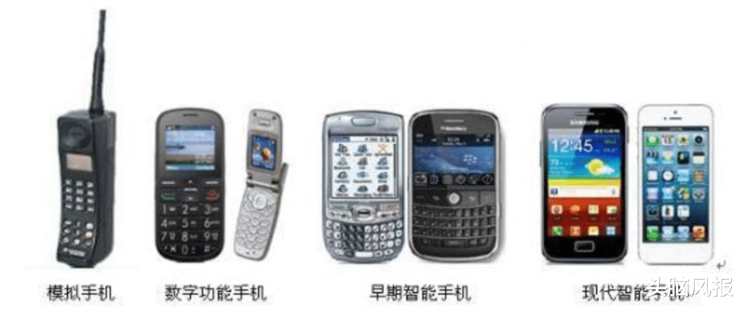 手机电池|手机电量剩一半就充比较好,还是应该快没电了再充?原因何在?