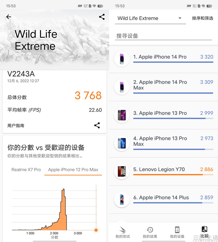 iqoo|双芯合璧、剑指性能巅峰：iQOO 11首发评测