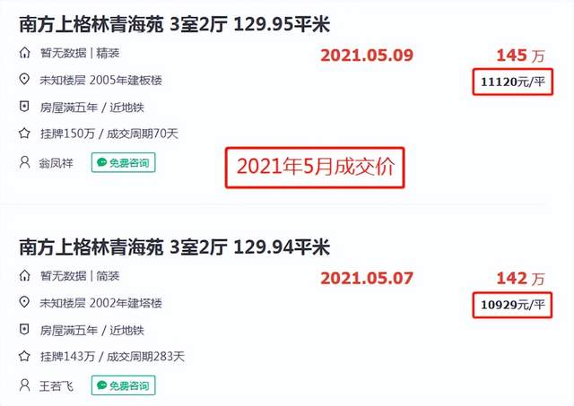 房价|重磅！重庆江北嘴房价跌破一万了？看完这个区域，我当场惊呆了