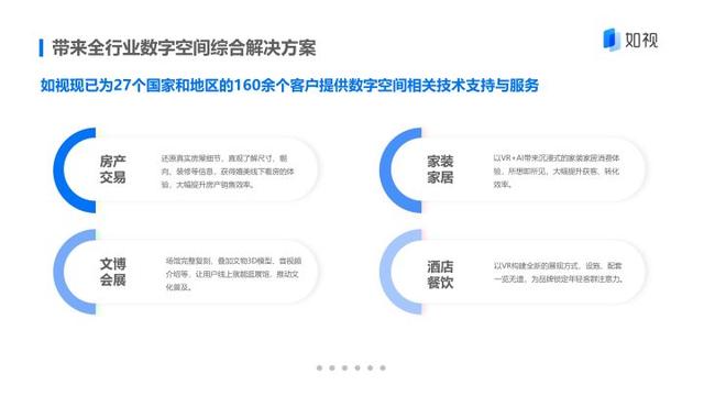 如视技术副总裁杨永林：当传统产业遇到“数字空间”