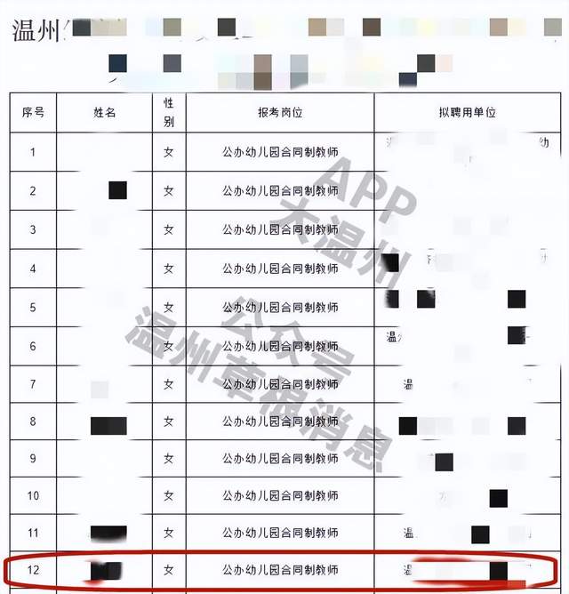 温州一美女幼师与家长发生了婚外情关系，投屏了！讨论姿势？