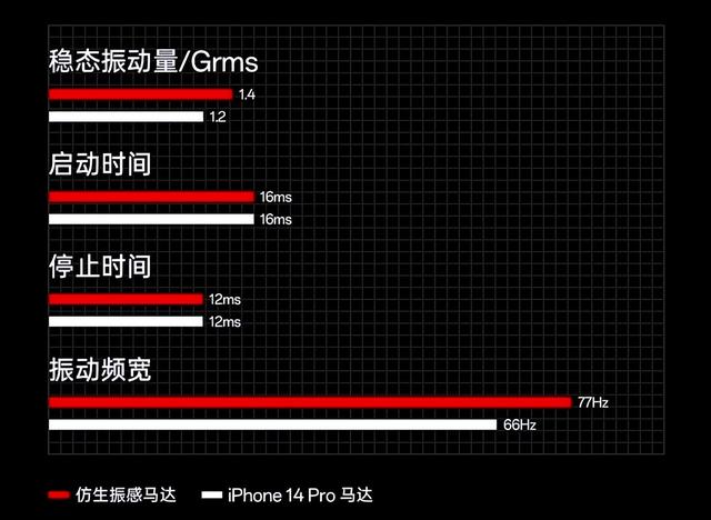 一加科技|迷茫了两年的一加手机,开启了绝地反击