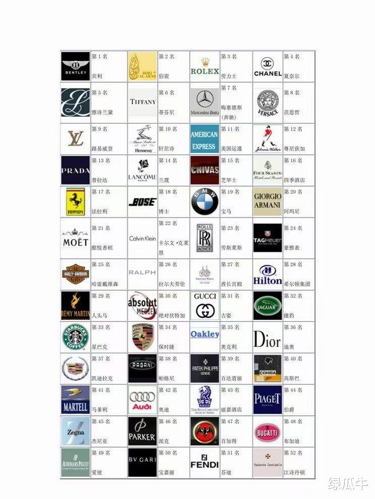 电子商务|电商终究取代实体——遇到这事，便是更加坚信