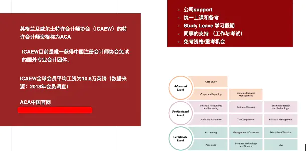 求职|【海归求职网CareerGlobal】EY安永审计经理分享海归留学生求职四大独家秘笈
