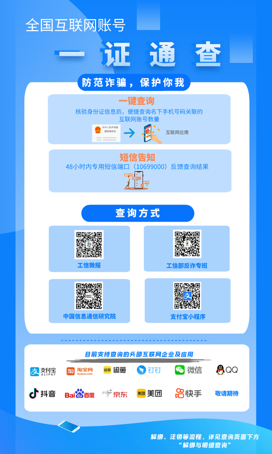 一证通查2.0|你的手机号关联了多少互联网账号？工信部“一证通查2.0”来了！