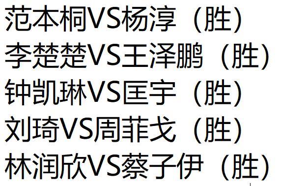 廖昌永|中国好声音战队赛：刘琦被周菲戈0封，廖昌永战队这一次虽败犹荣