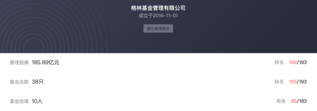 女主播|?基金女主播真人与海报“判若两人”,公司回应