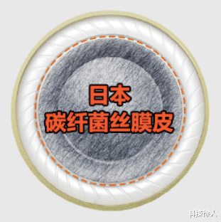 三星|2drumtek二皮TWS耳机B90测评：二皮振膜、来自外设大厂、档位王者