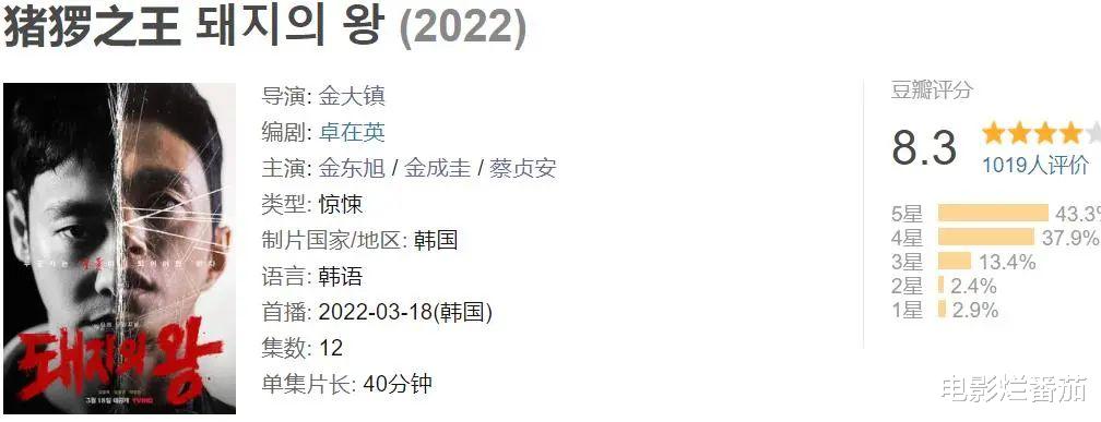 韩剧|这部韩剧让我看得发毛，揭开了“韩国校园”令人难以启齿的现状