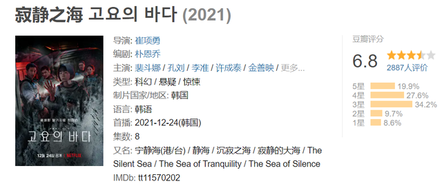 电影|网飞年末新剧，神仙阵容，简直就是电影级别的大制作