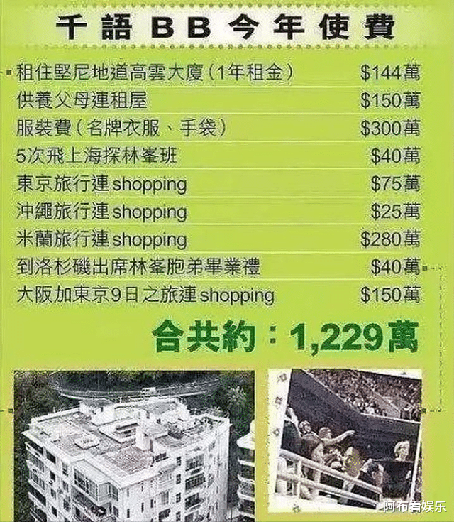 方媛|港台天王都爱嫩模，四位低幼天王嫂的名字，竟然都叫“卑微”？