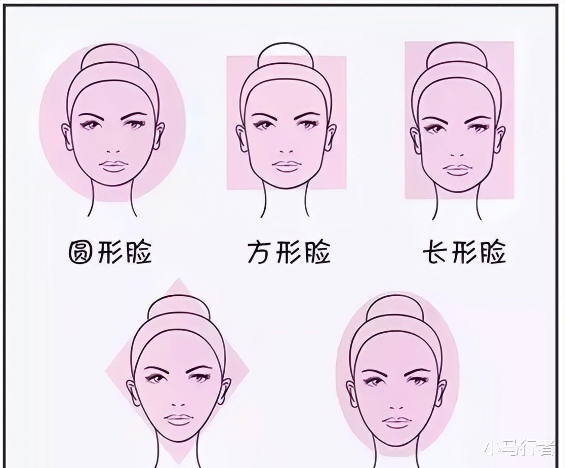 刘海 方脸、圆脸都不算什么，“扁平脸”才可怕！形象颜值还很难拯救