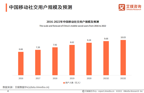 社交平台|丝芭传媒进军元宇宙，依然是粉丝经济+社交平台