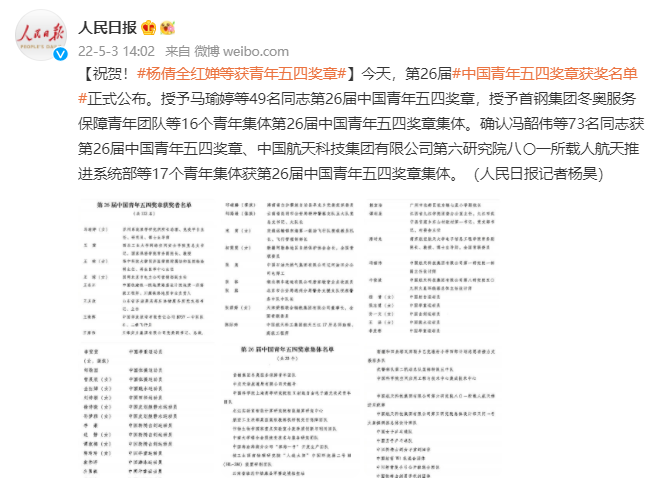 中国青年五四奖章|为何全红婵能拿五四奖章，谷爱凌却不能？一点难以避免，实在没辙
