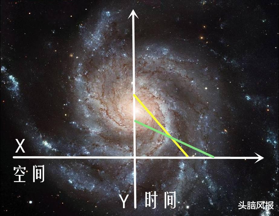 大爆炸理论错了?宇宙诞生138亿年,一颗恒星却有160亿岁