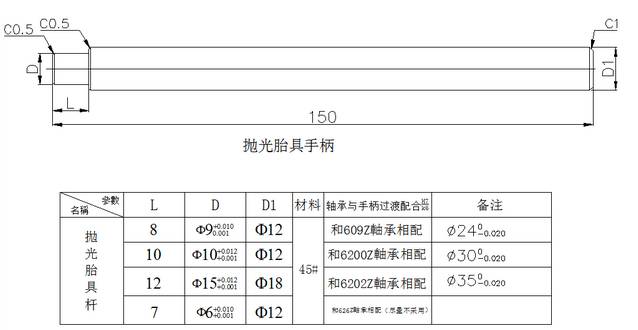 加工精度不稳定?那是你不懂特殊工装夹具,这些设计要点值得拥有