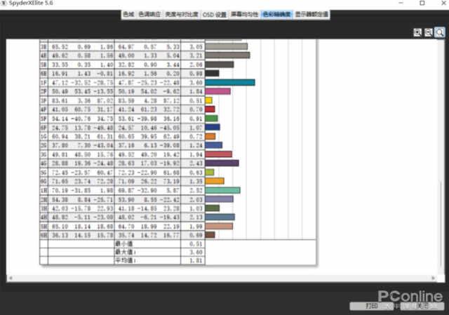 设计师的全能生产力工具，就选惠普VICTUS光影精灵8无界游戏本