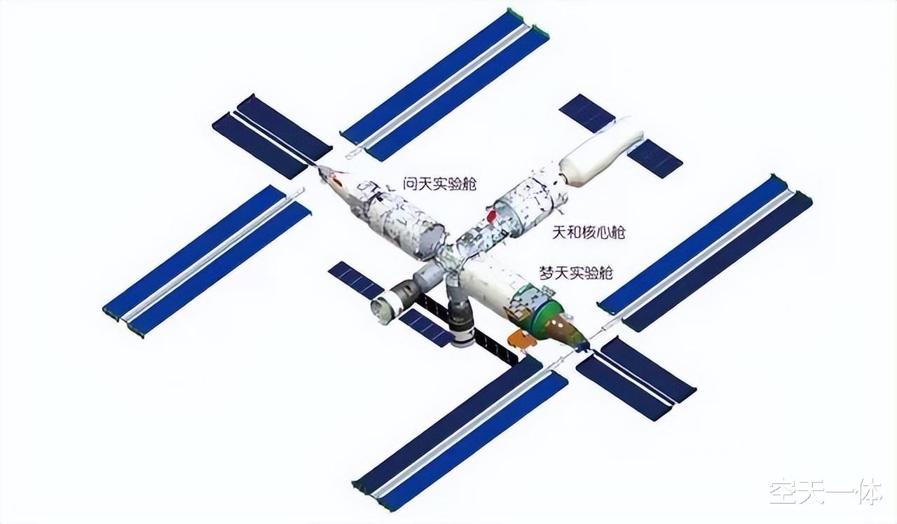 空间站在轨建设这么复杂?实验舱对接像变形金刚, 还要转体180度