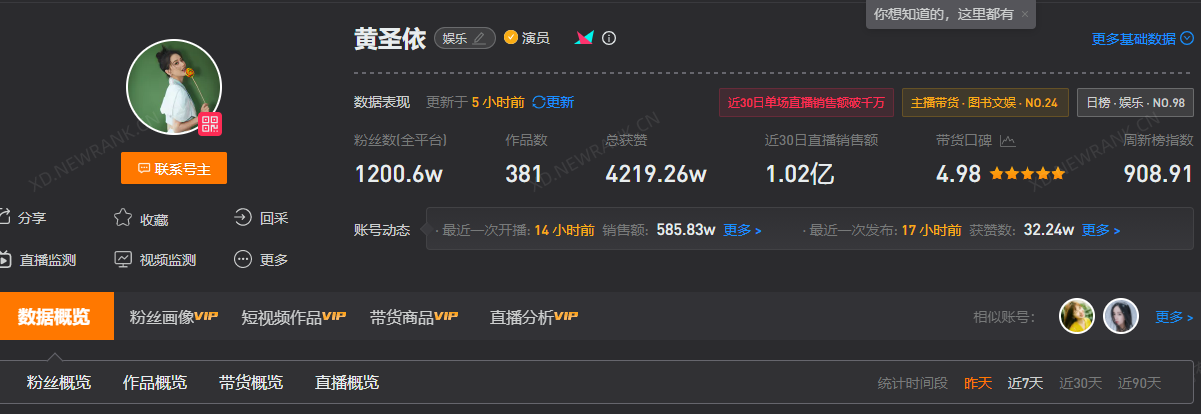 黄圣依|杨子黄圣依穿古装卖蕾丝内裤被嘲讽,看到销售额才知我们格局小了