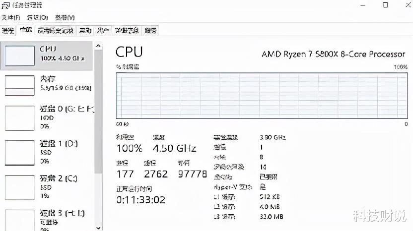 白金|电源带屏幕？补足最后一块RGB，酷冷至尊 XG750 PLUS 白金