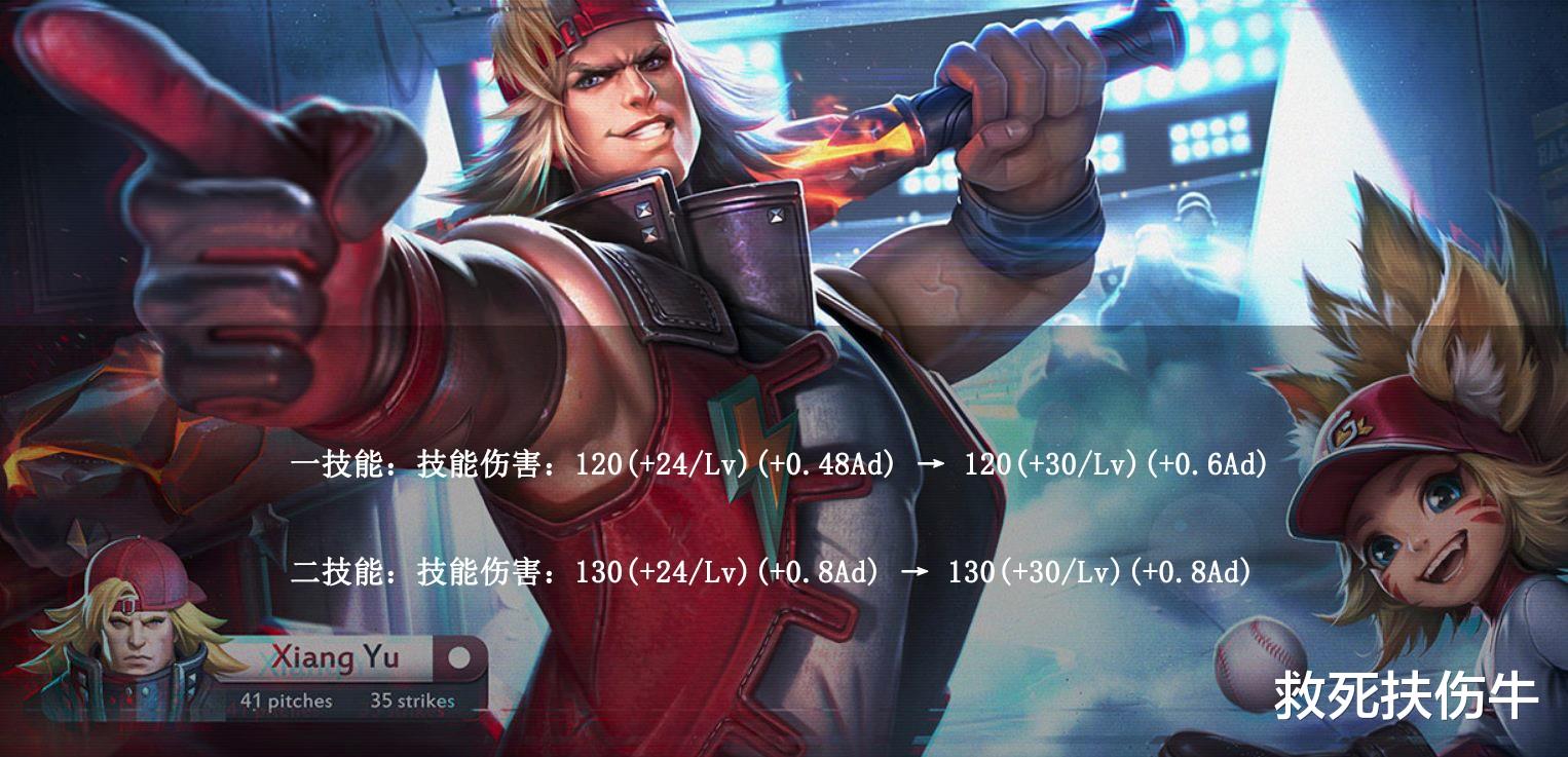 王者荣耀|王者荣耀：6英雄调整，孙尚香，阿古朵，李白，张飞全部被削