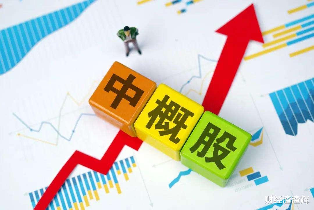客服|中概互联有点难！腾讯阿里美团频发利空接连大跌！抄底好时机到了
