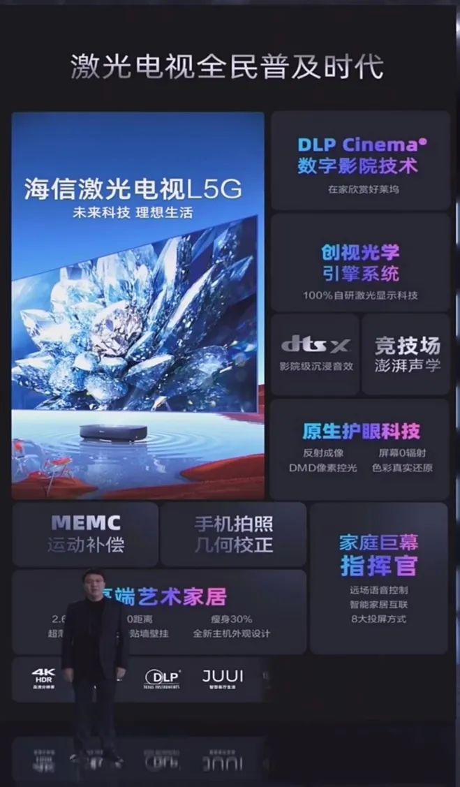 酷睿处理器|海信化身“价格屠夫”，能否打通激光电视的“最后一公里”